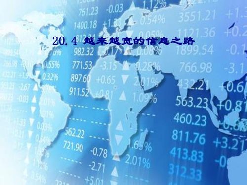 2014年春九年級(jí)物理 人教版 教學(xué)課件 214 越來越寬的信息之路 自學(xué)檢測(cè) 合作探究 精講點(diǎn)波 即時(shí)練習(xí),共22張ppt 下載 物理