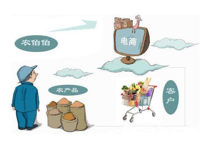 浙江景寧:農(nóng)村電商賽技能(1)