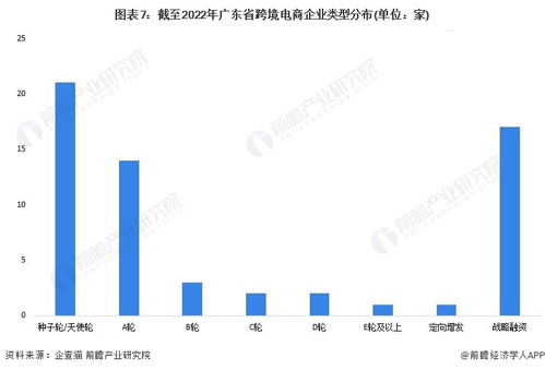 華強(qiáng)北發(fā)家 阿里巴巴入股跨境出口電商wook公司