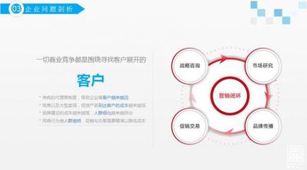 專(zhuān)家觀點(diǎn) | 國(guó)信泰一陳高其:大數(shù)據(jù)技術(shù)助力企業(yè)數(shù)字化轉(zhuǎn)型
