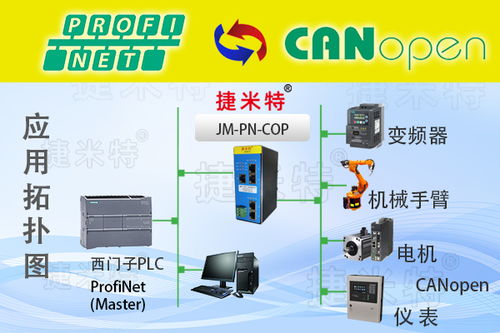 王工的個人主頁 嵌入式技術(shù),物聯(lián)網(wǎng),工程師 電子技術(shù)論壇 廣受歡迎的專業(yè)電子論壇