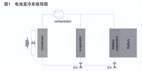 jf 59340393的個人主頁 電子器件,市場商務(wù) 電子技術(shù)論壇 廣受歡迎的專業(yè)電子論壇